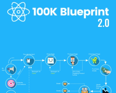 $100K BluePrint 2.0 - Dan DaSilva