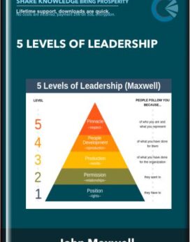 5 Levels of Leadership  -  John Maxwell