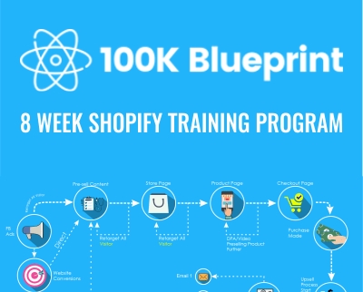 $100K Blueprint : 8 Week Shopify Training Program – Dan DaSilva