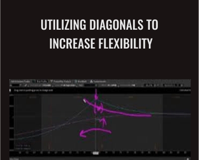 Utilizing Diagonals to Increase Flexibility - Simpler Options