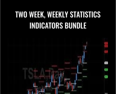 Two Week, Weekly Statistics Indicators Bundle – Simpler Trading