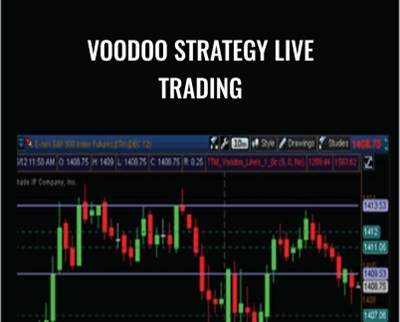 Voodoo Strategy Live Trading – Simpler Trading