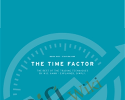 TRADING WITH PRICE – Thetimefactor