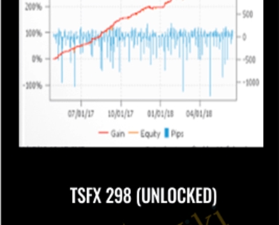 TSFX 298 (Unlocked)