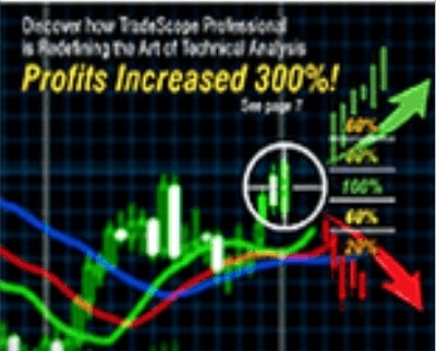 TradeScope Pro - Nirvana Systems