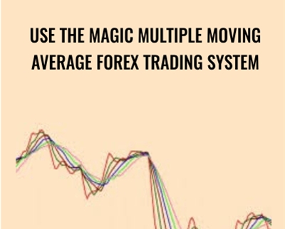 Use the Magic Multiple Moving Average Forex Trading system – Alex du Plooy