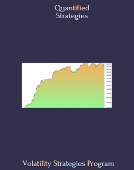 Volatility Strategies Program With Quantified Strategies