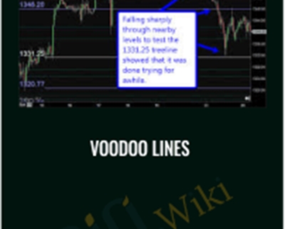 Voodoo Lines