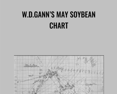 W.D.Gann’s May Soybean Chart - Myles Wilson Walker